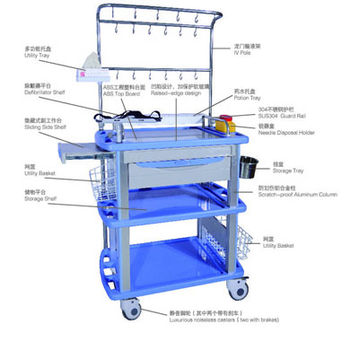 nursing trolley