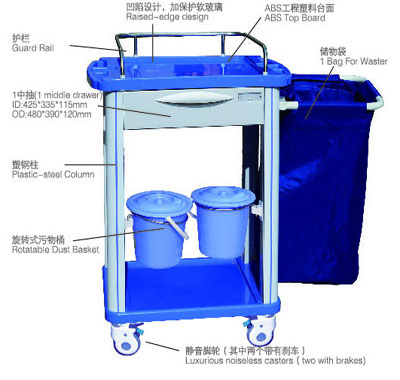 laudrey collecting trolley