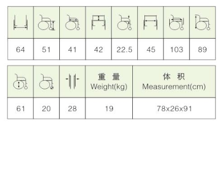 Manual wheelchair (Order Number: MWC0862)