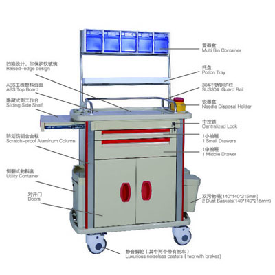 Crash Cart (Order Number: ACT0670)